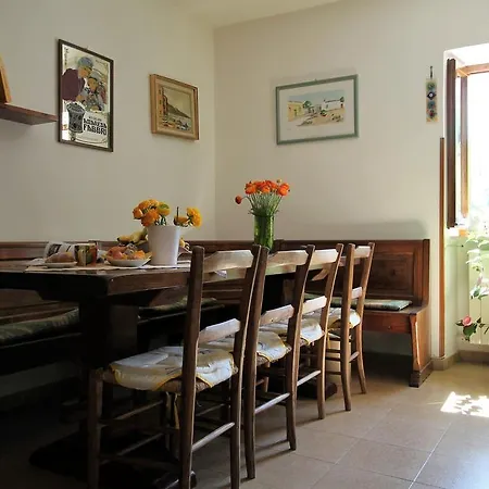 House La Quiete By Holiday World Scheggino